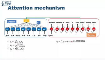 推敲网络 中科大夏应策团队的序列生成网络结构研究
