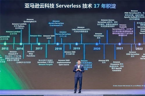 Serverless时代 以弹性架构赋能企业驾驭不确定性